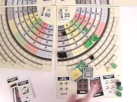Die Macher