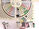 Die Macher