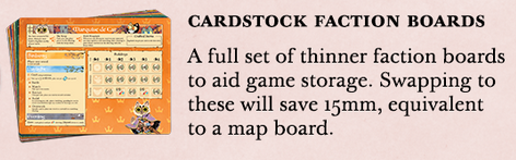 Root: Cardstock Faction Boards *PRE-ORDER*