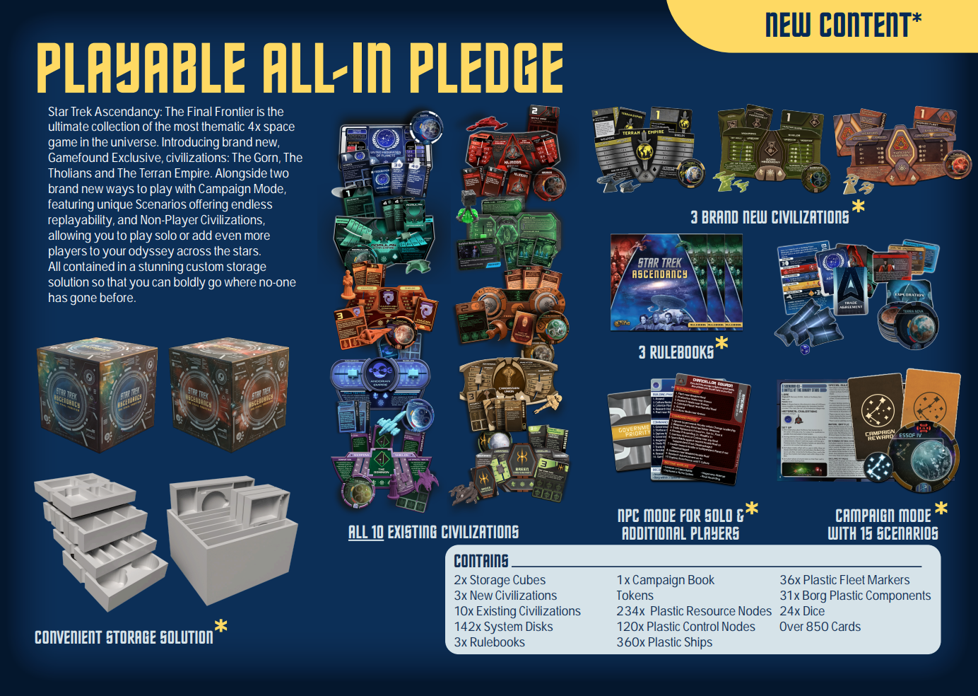 Star Trek Ascendancy: The Final Frontier (with All Civilizations) *PRE-ORDER*