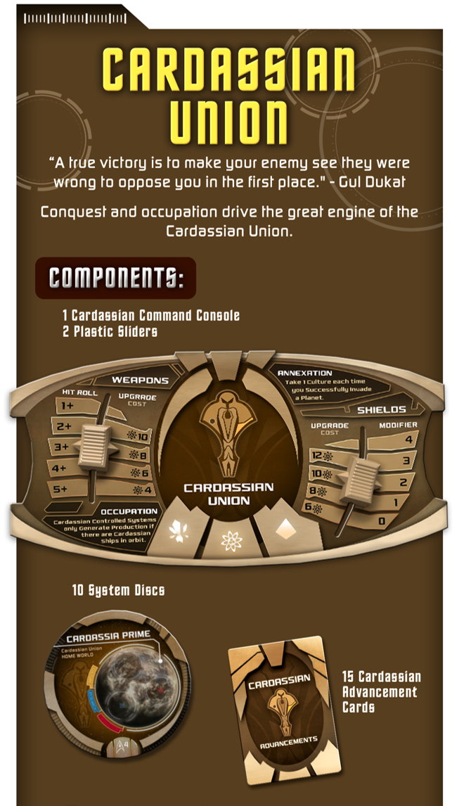 Star Trek: Ascendancy – Cardassian Union (Updated Edition) *PRE-ORDER*