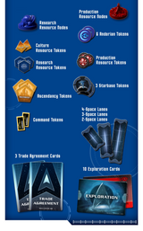 Star Trek: Ascendancy – Andorian Empire (Updated Edition) *PRE-ORDER*