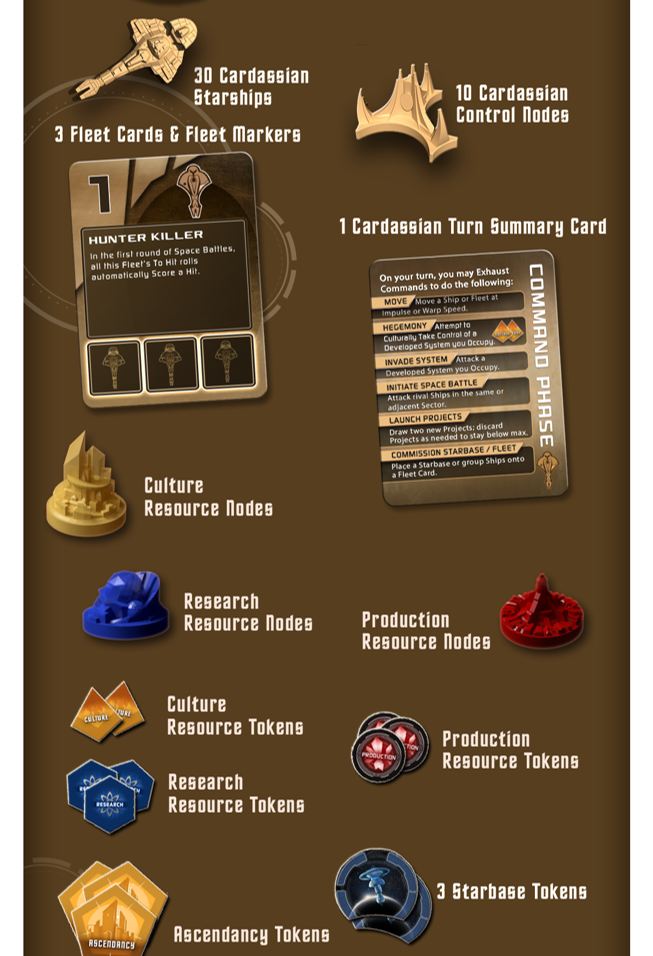 Star Trek: Ascendancy – Cardassian Union (Updated Edition) *PRE-ORDER*