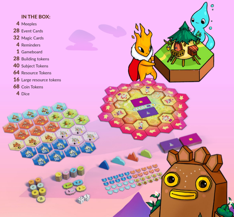 Capitalia Spontaneous Kingdom