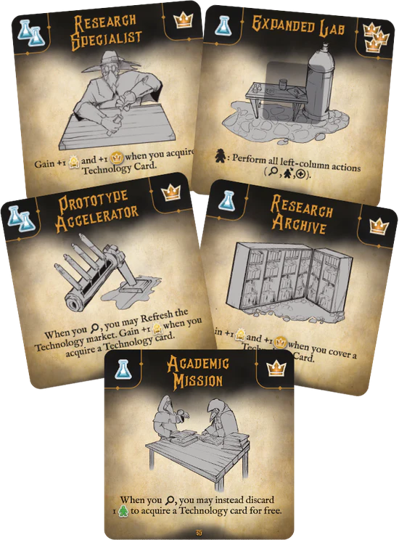 Pest: Technology Pack (New Edition) *PRE-ORDER*