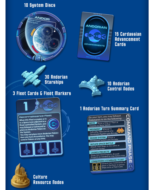 Star Trek: Ascendancy – Andorian Empire (Updated Edition) *PRE-ORDER*