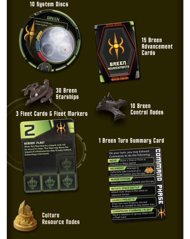 Star Trek: Ascendancy – The Breen Confederacy (Updated Edition) *PRE-ORDER*