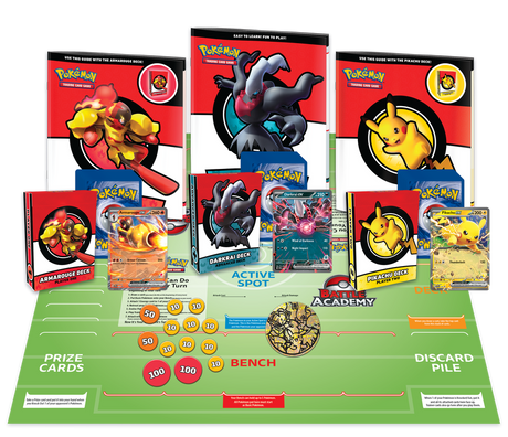 Pokemon - Battle Academy Box Set 2024