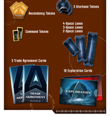 Star Trek: Ascendancy – Ferengi Alliance (Updated Edition) *PRE-ORDER*