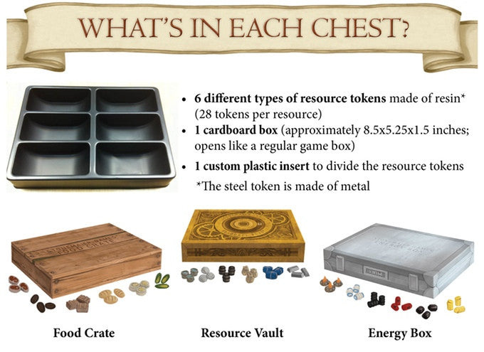Stonemaier Games Treasure Chest - Resource Vault