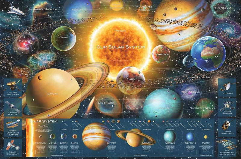 Puzzle - Ravensburger - Space Odyssey (5000 Pieces)