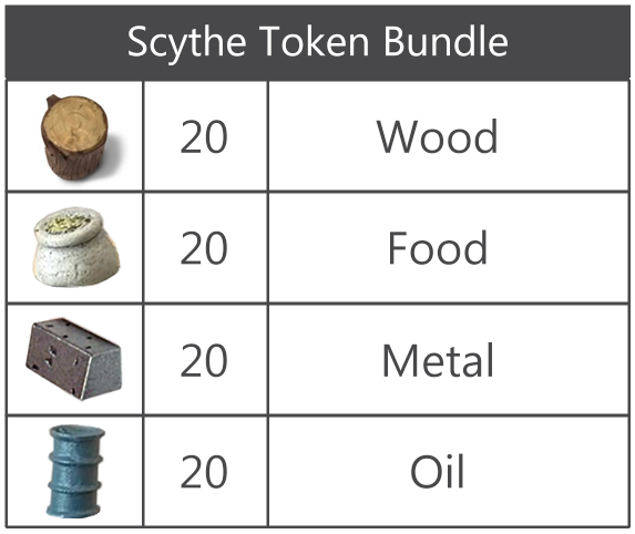 Top Shelf Gamer - Deluxe Token Bundle for Scythe (set of 80)