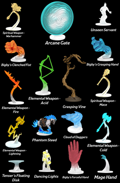 Dungeons & Dragons: Icons of the Realms: Spell Effects: Arcane Fury & Divine Might