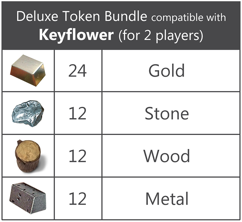 Top Shelf Gamer - Deluxe Token Bundle compatible with Keyflower
