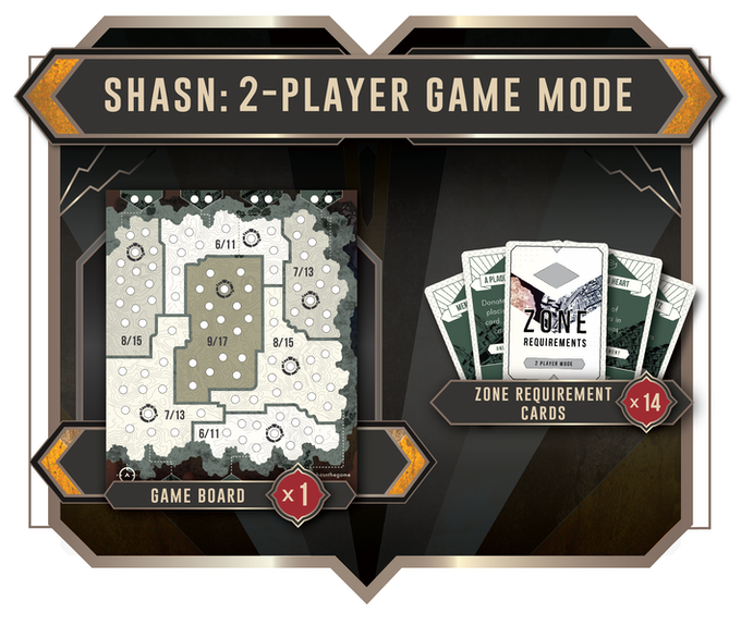 SHASN: 2-Player Game Mode