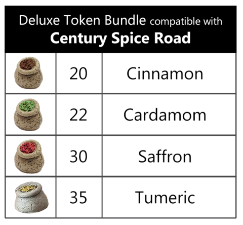 Top Shelf Gamer - Deluxe Token Bundle compatible with Century Spice Road™ (set of 107)
