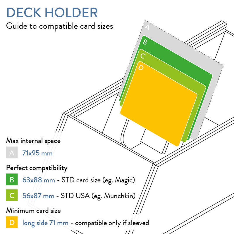 The Dicetroyers - Deck Holder: Crate Version (250 Standard Size Sleeved Cards) (Italy Import)