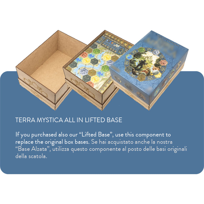 The Dicetroyers - Terra Mystica All in (Italy Import)