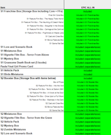 Final Girl - Series 2 (Epic All-In Pledge)