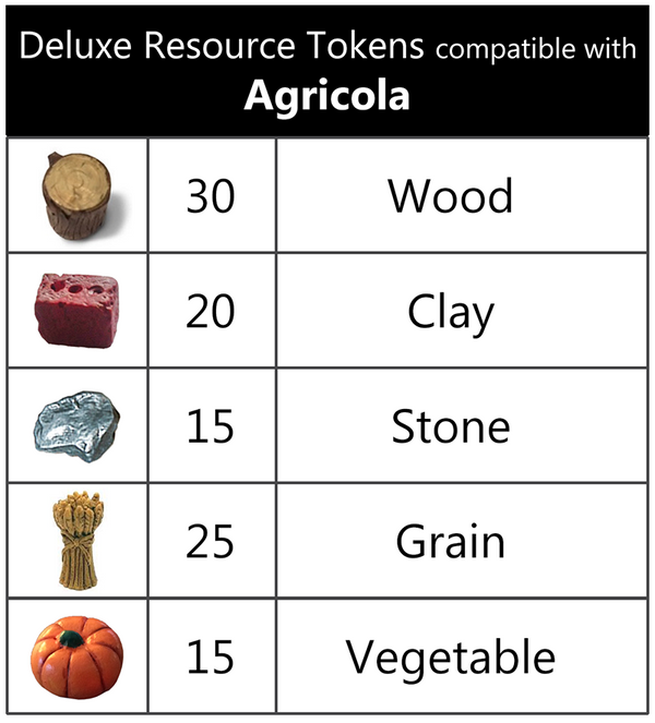 Top Shelf Gamer - Deluxe Resource Tokens compatible with Agricola
