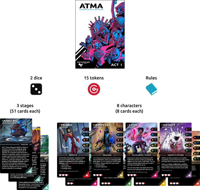 ATMA Season 1 Bundle