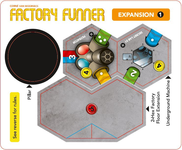 Factory Funner: Expansion 1 (Import)