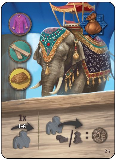 Agra: Ambabari Elephant Promo Card