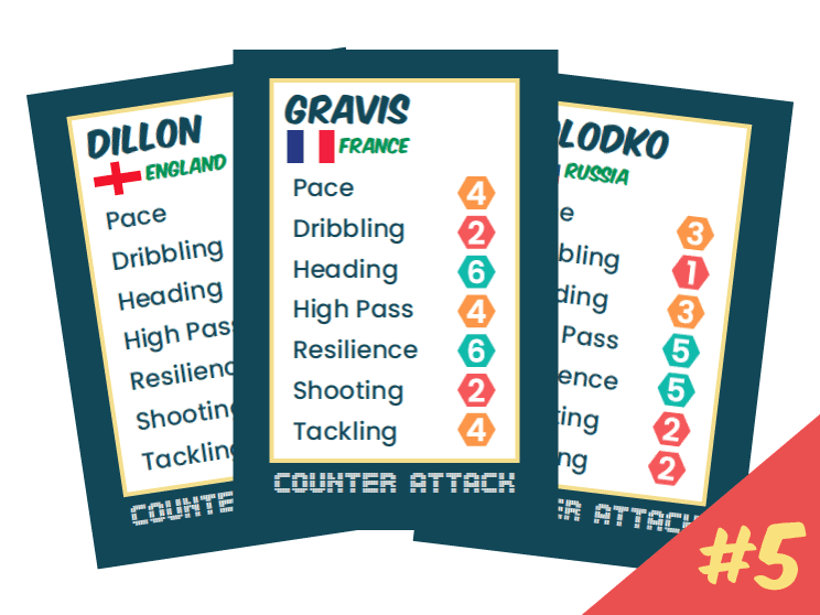 Counter Attack: Player Cards Set