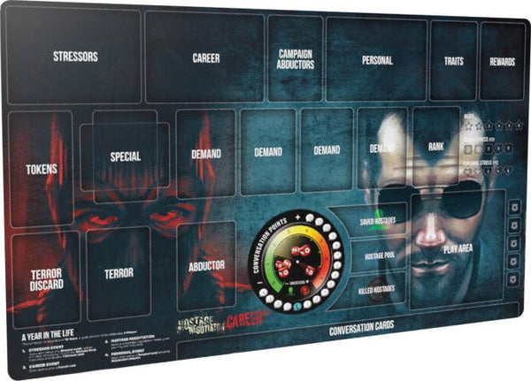 Hostage Negotiator: Game Mat #2 – Unknown and Mick