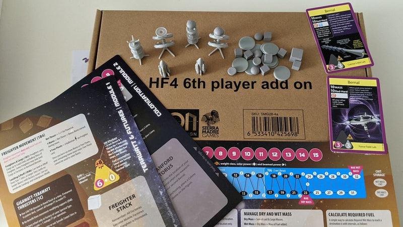 High Frontier 4 All: 6th Player Component Kit